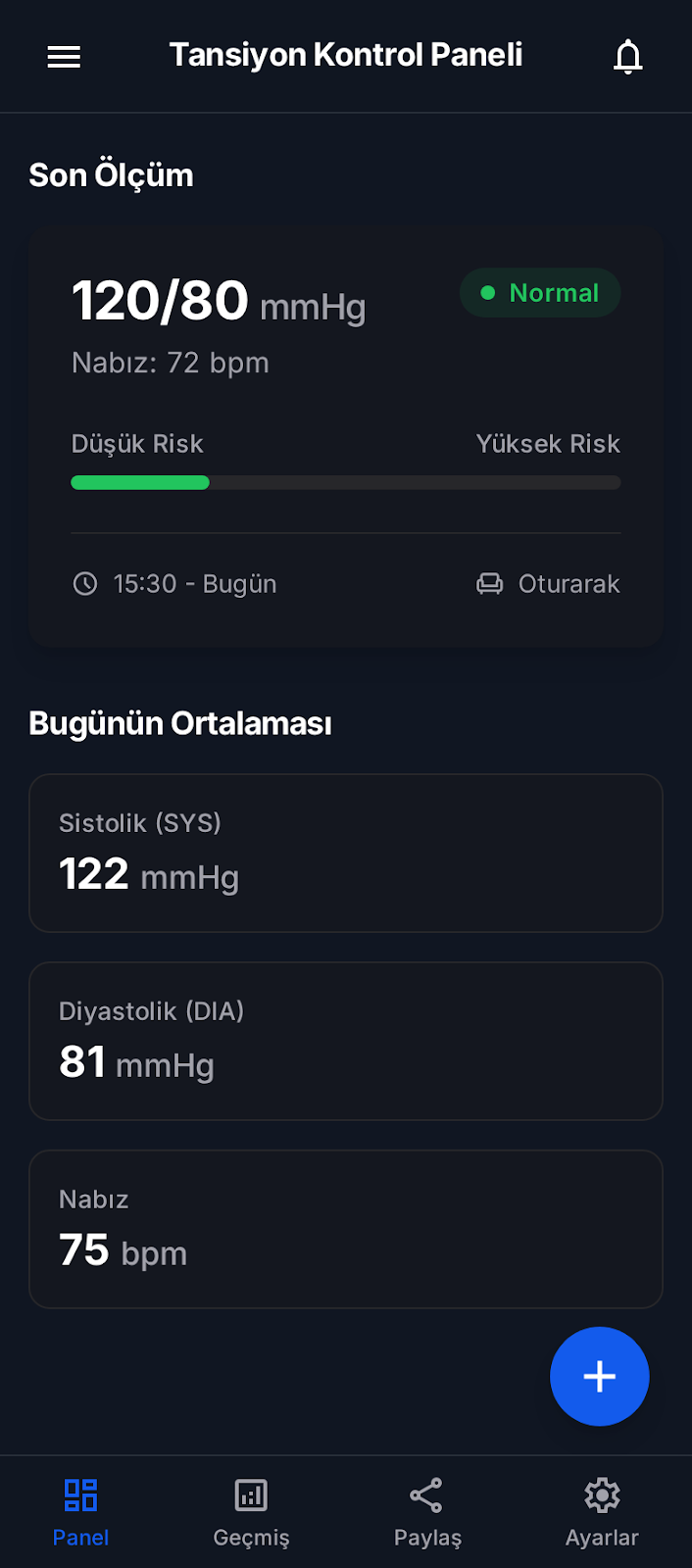 Biotrack — blood pressure log